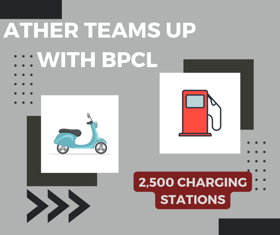 Ather Energy Teams up with BPCL