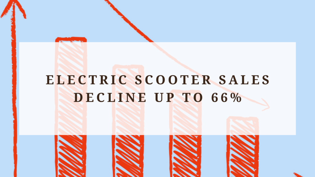 Electric Scooters sales drop up to 66%